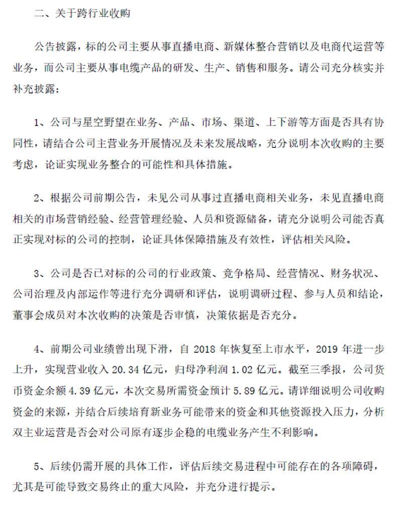 罗永浩上市梦碎 尚纬股份不买星空野望了
