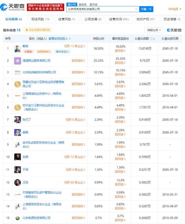 ofo戴威再收限制消费令 不得在星级以上酒店消费