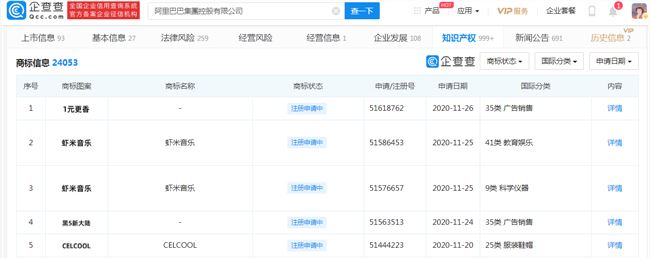 阿里再次申请虾米音乐商标 解散传闻不攻自破？