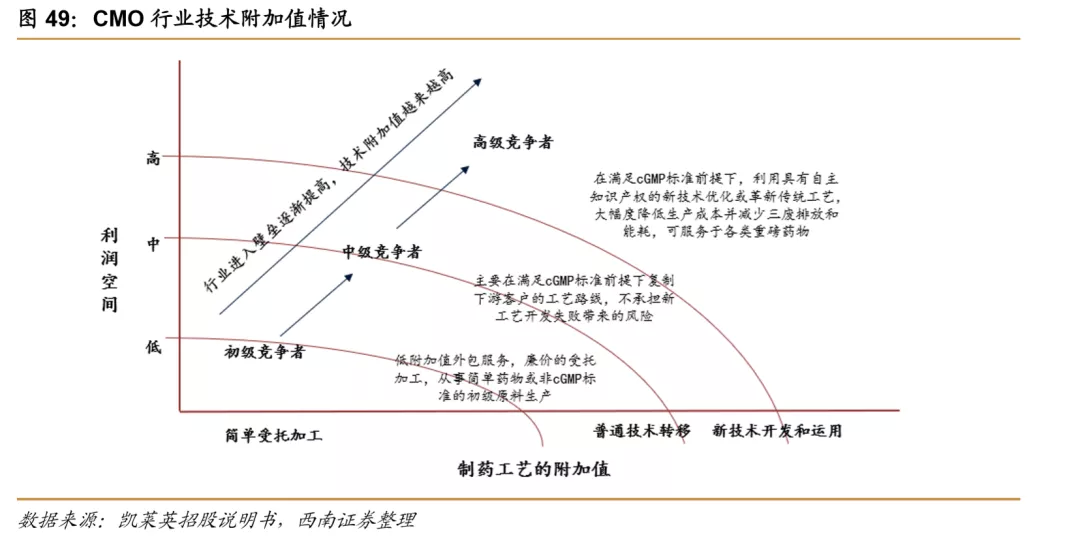 浪潮之巅,中国创新药迎来黄金时期 浪潮之巅,中国创新药迎来黄金时期
