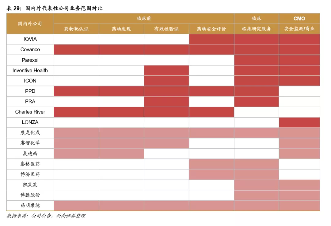浪潮之巅,中国创新药迎来黄金时期 浪潮之巅,中国创新药迎来黄金时期