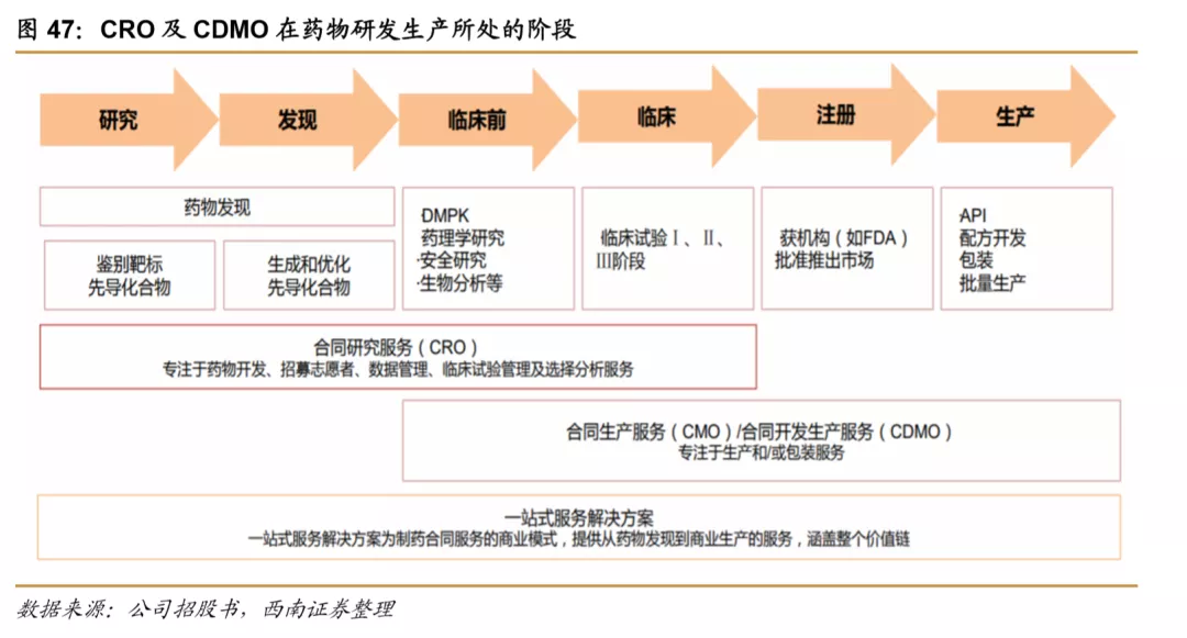 浪潮之巅,中国创新药迎来黄金时期 浪潮之巅,中国创新药迎来黄金时期