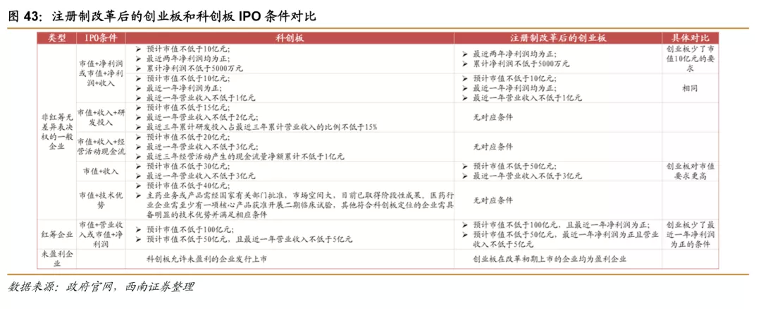 浪潮之巅,中国创新药迎来黄金时期 浪潮之巅,中国创新药迎来黄金时期