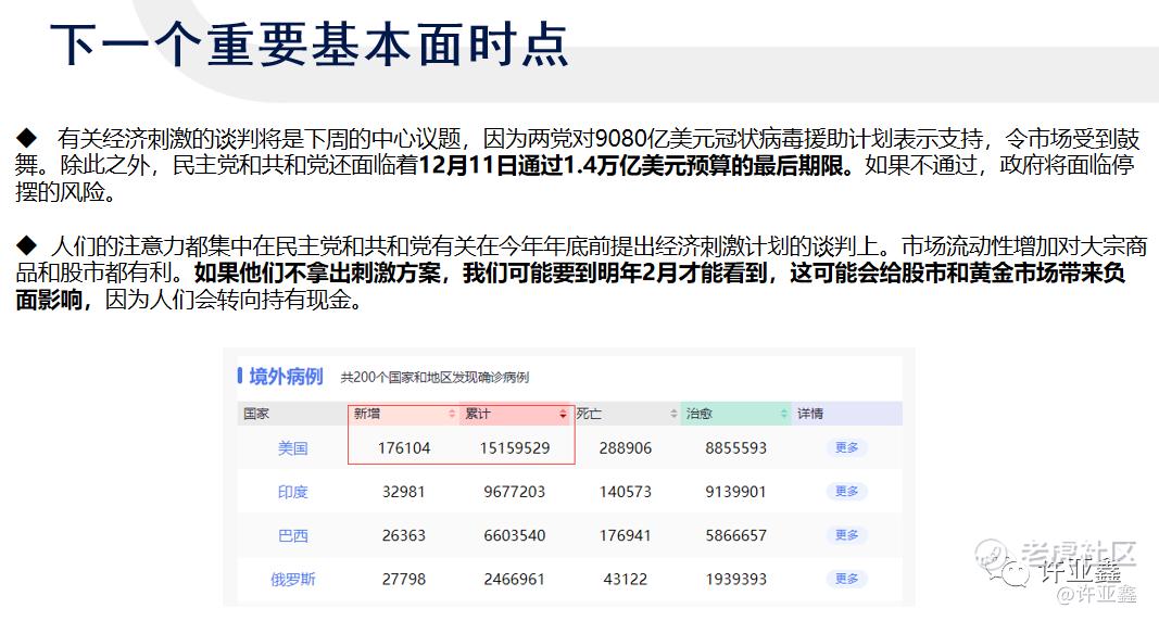 三大重磅事件时刻牵动A50,黄金和人民币 三大重磅事件时刻牵动A50,黄金和人民币