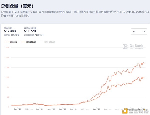 以太坊 2.0 如期启动 PoW 矿工何去何从？