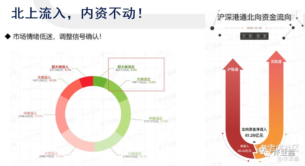 三大重磅事件时刻牵动A50,黄金和人民币 三大重磅事件时刻牵动A50,黄金和人民币