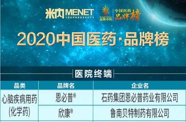 2020“中国医药•品牌榜” 看石药哪些品牌闪耀？