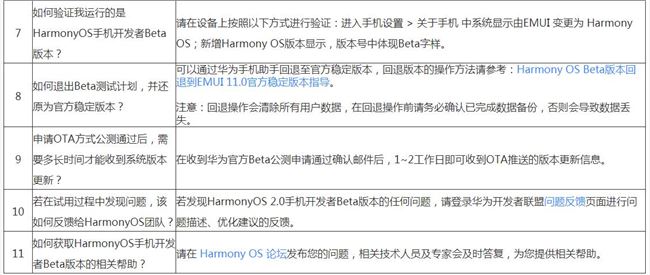 华为发布鸿蒙HarmonyOS2.0手机开发者Beta版