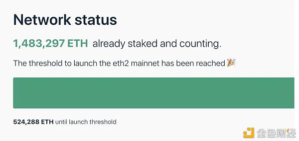 ETH 2.0 来了 目前还可以购买矿机挖 ETH 吗？
