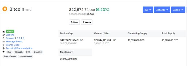 比特币价格超2.3万美元后，美国最大加密货币交易所Coinbase申请IPO