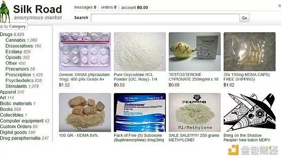 论历届比特币布道者 最牛的还是灰度