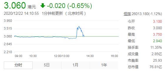 字节跳动回应收购中手游传闻：不属实