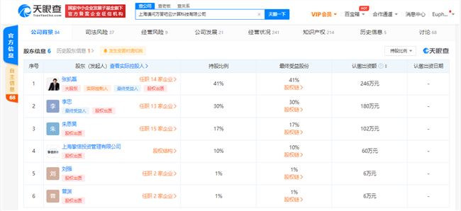 学霸君CEO回应破产：没失联，在努力解决问题
