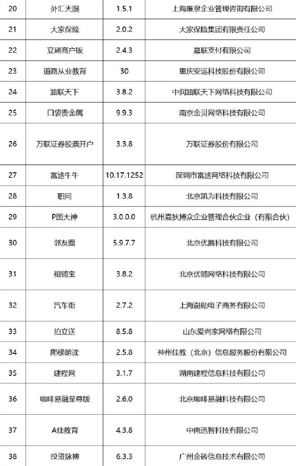 广东警方：微信电话本、百度地图等38款APP超范围收集用户信息