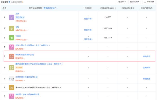 华为旗下哈勃投资九同方微电子公司 后者服务于集成电路设计