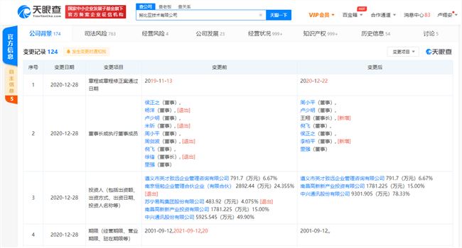 努比亚工商变更：苏宁易购退出努比亚技术有限公司股东