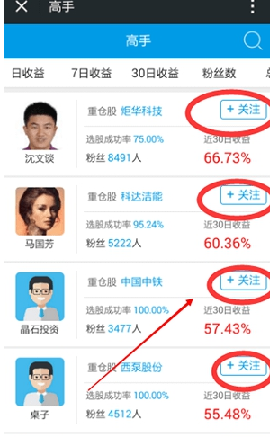 股票跟投如何使用?股票跟投步骤分享 股票跟投如何使用?股票跟投步骤分享