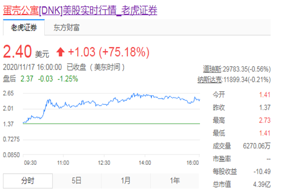 K线下降三角形形态.png