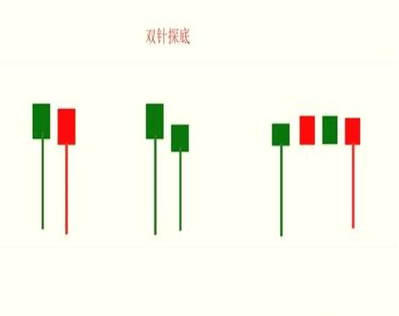 k线口诀表分享,具体情况是怎样的? k线口诀表分享,具体情况是怎样的?