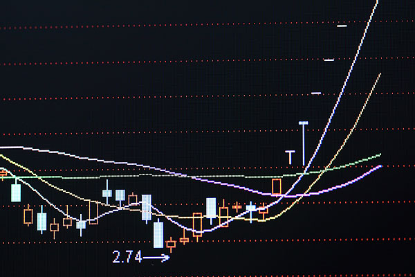 k线顺口溜图解,帮你了解k线形态 k线顺口溜图解,帮你了解k线形态