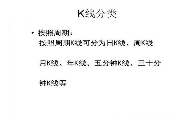 k线图基础入门图解,入门必学! k线图基础入门图解,入门必学!