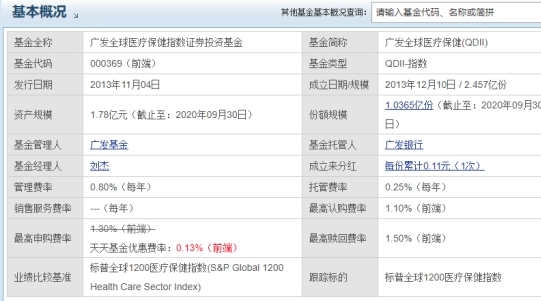 哪个基金持有辉瑞股票?具体情况如何? 哪个基金持有辉瑞股票?具体情况如何?