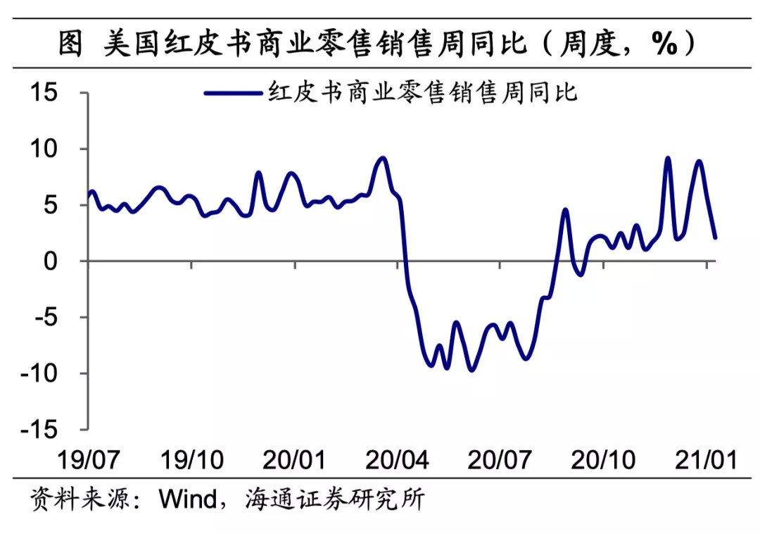美英疫苗接种持续提速,拜登公布1.9万亿美元刺激方案 美英疫苗接种持续提速,拜登公布1.9万亿美元刺激方案