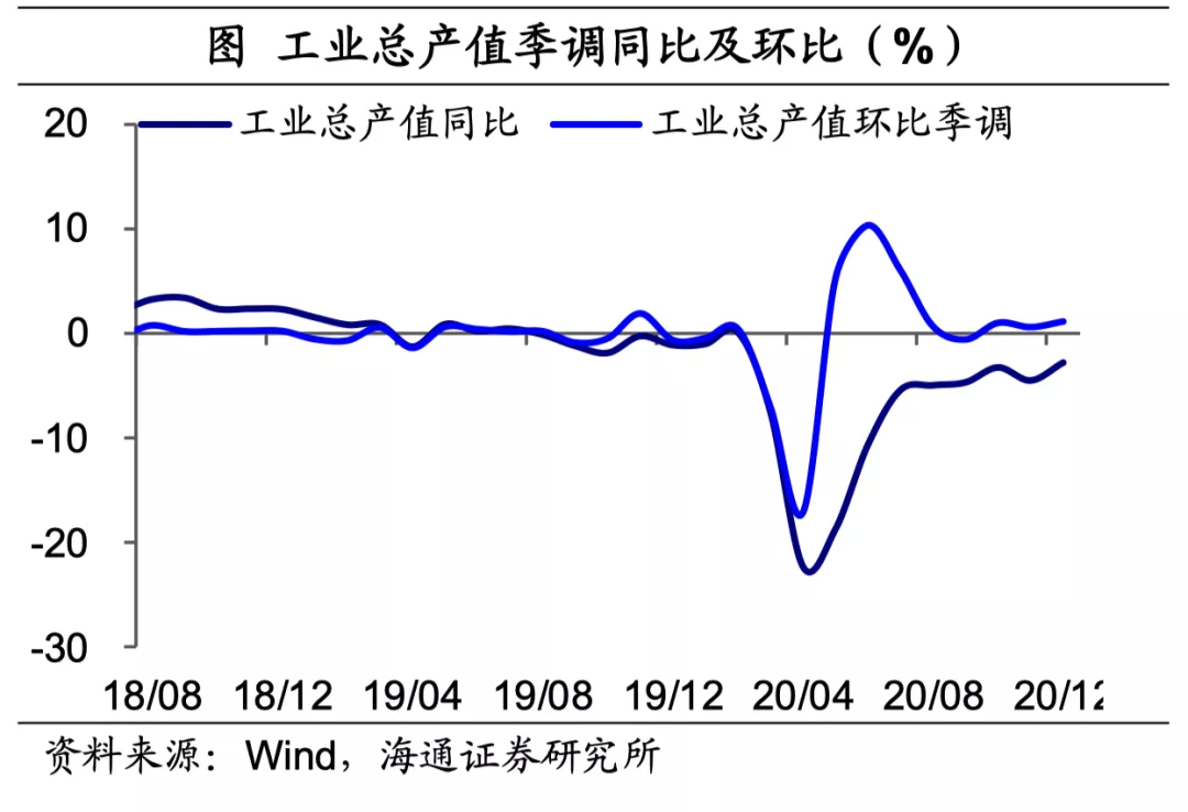 美英疫苗接种持续提速,拜登公布1.9万亿美元刺激方案 美英疫苗接种持续提速,拜登公布1.9万亿美元刺激方案