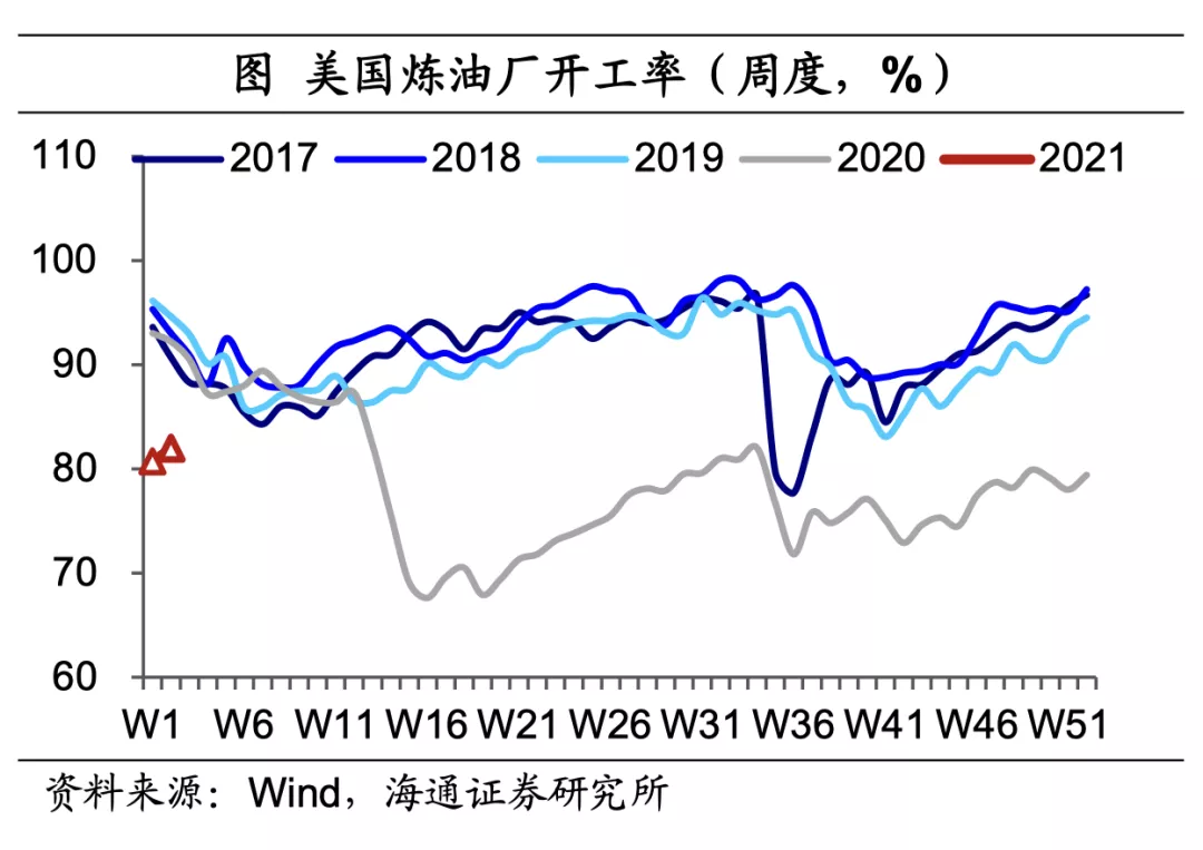 美英疫苗接种持续提速,拜登公布1.9万亿美元刺激方案 美英疫苗接种持续提速,拜登公布1.9万亿美元刺激方案