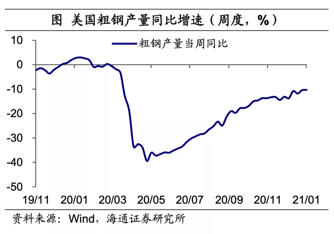 美英疫苗接种持续提速,拜登公布1.9万亿美元刺激方案 美英疫苗接种持续提速,拜登公布1.9万亿美元刺激方案