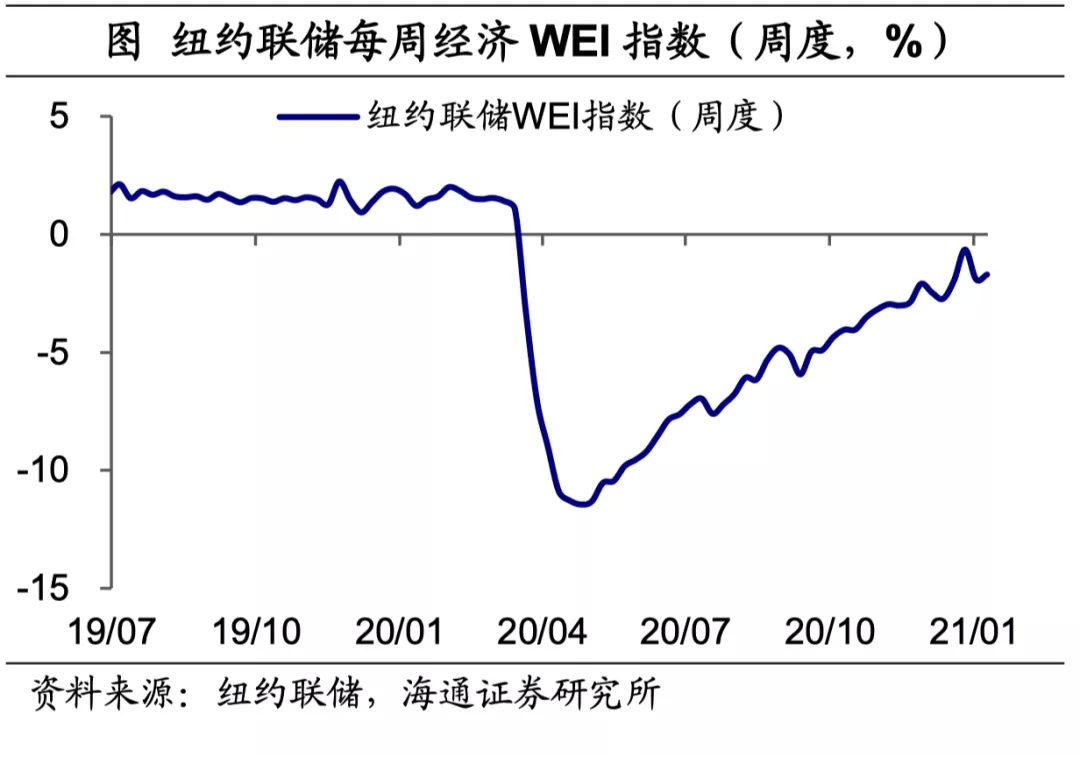 美英疫苗接种持续提速,拜登公布1.9万亿美元刺激方案 美英疫苗接种持续提速,拜登公布1.9万亿美元刺激方案
