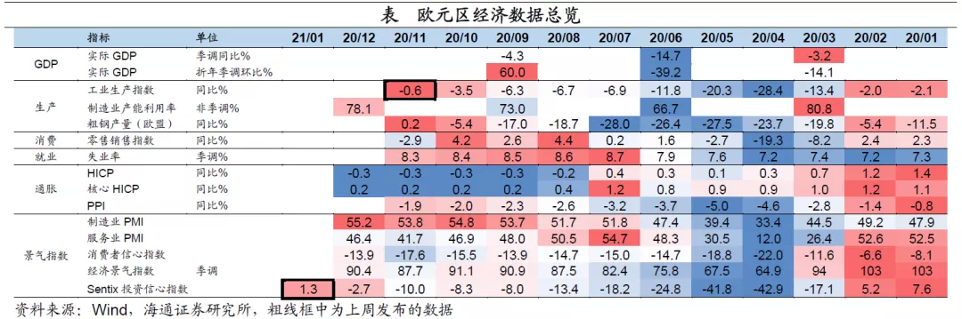 美英疫苗接种持续提速,拜登公布1.9万亿美元刺激方案 美英疫苗接种持续提速,拜登公布1.9万亿美元刺激方案