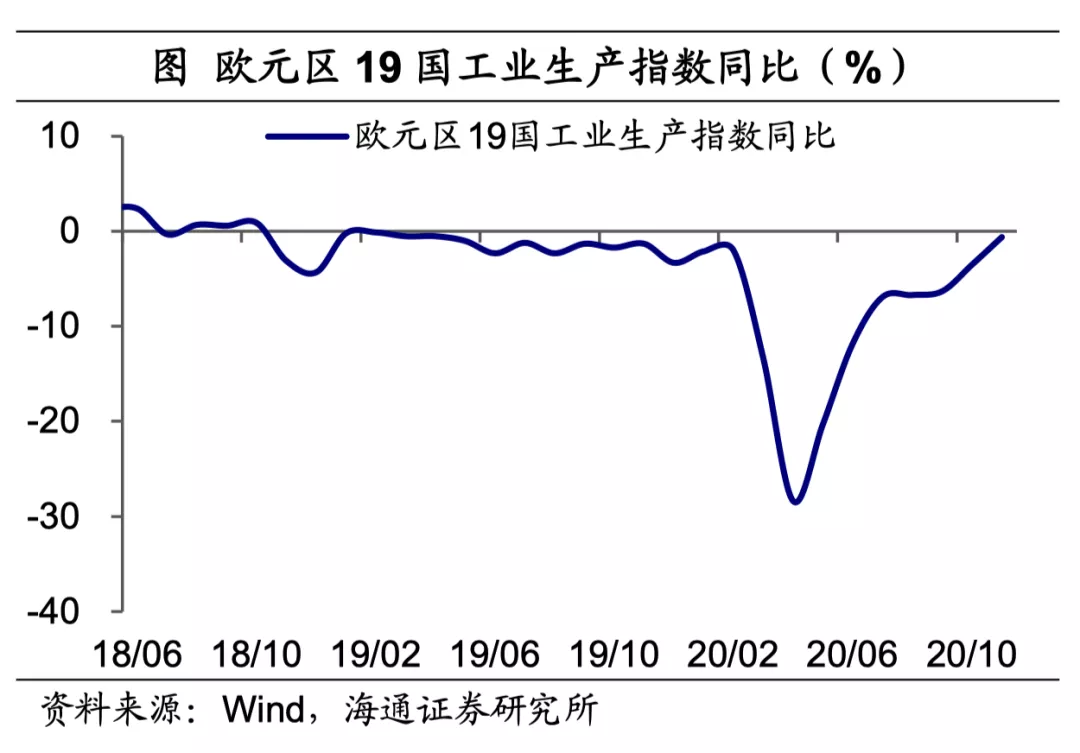 美英疫苗接种持续提速,拜登公布1.9万亿美元刺激方案 美英疫苗接种持续提速,拜登公布1.9万亿美元刺激方案