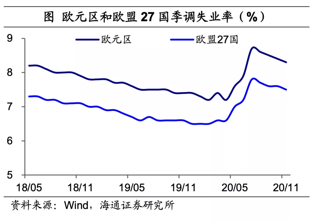 美英疫苗接种持续提速,拜登公布1.9万亿美元刺激方案 美英疫苗接种持续提速,拜登公布1.9万亿美元刺激方案