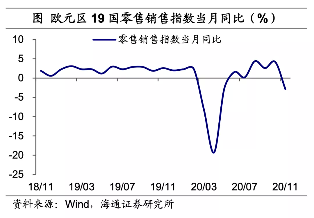 美英疫苗接种持续提速,拜登公布1.9万亿美元刺激方案 美英疫苗接种持续提速,拜登公布1.9万亿美元刺激方案