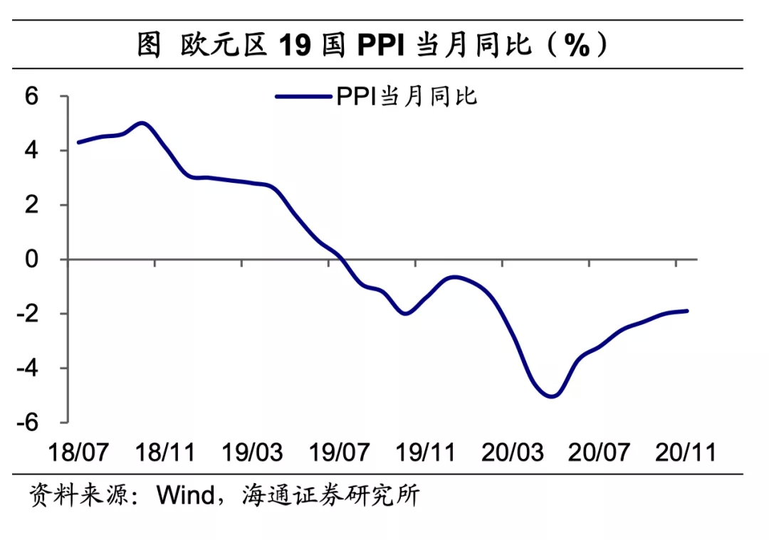 美英疫苗接种持续提速,拜登公布1.9万亿美元刺激方案 美英疫苗接种持续提速,拜登公布1.9万亿美元刺激方案
