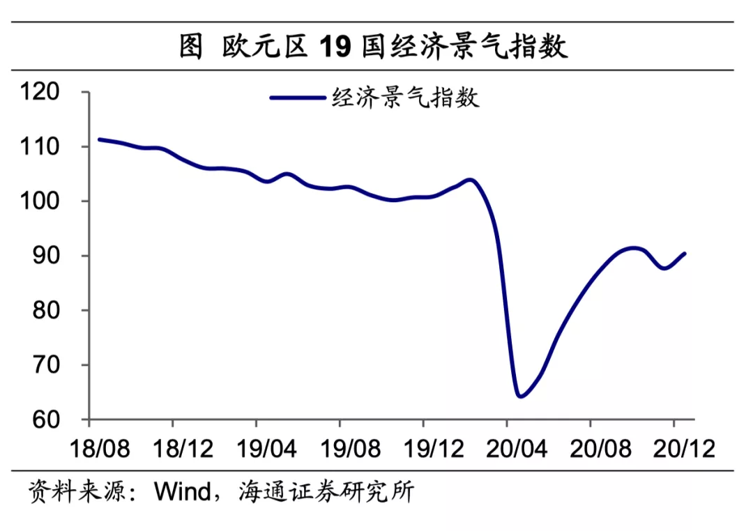 美英疫苗接种持续提速,拜登公布1.9万亿美元刺激方案 美英疫苗接种持续提速,拜登公布1.9万亿美元刺激方案