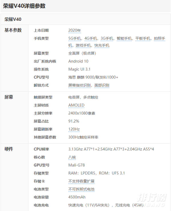 荣耀v40手机最新消息_荣耀v40手机上市时间