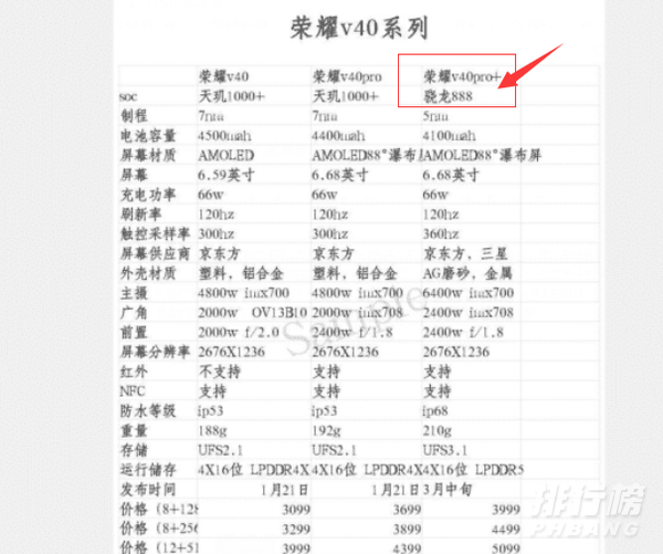 荣耀v40是什么屏幕_荣耀v40是什么材质屏幕