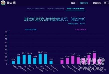 荣耀v40最新消息_荣耀v40最新消息汇总