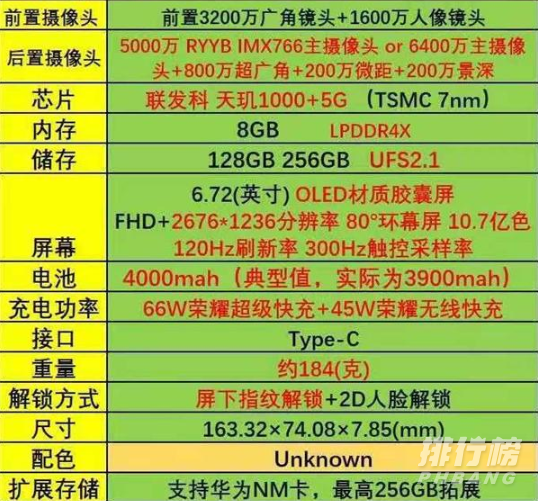 荣耀v40有红外摇控吗_荣耀v40有红外吗 荣耀v40有红外摇控吗_荣耀v40有红外吗