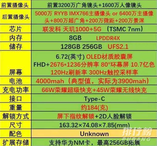 荣耀v40有红外摇控吗_荣耀v40有红外吗