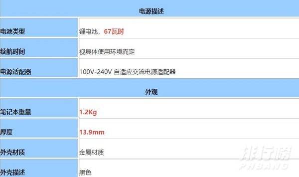 华硕灵耀X纵横参数_华硕灵耀X纵横配置