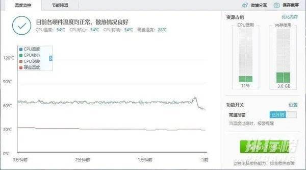 华硕灵耀14怎么样_华硕灵耀14 2020实际体验怎么样