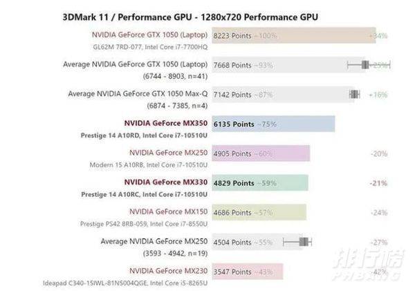 vivobook15s性价比高吗_vivobook15s性价比