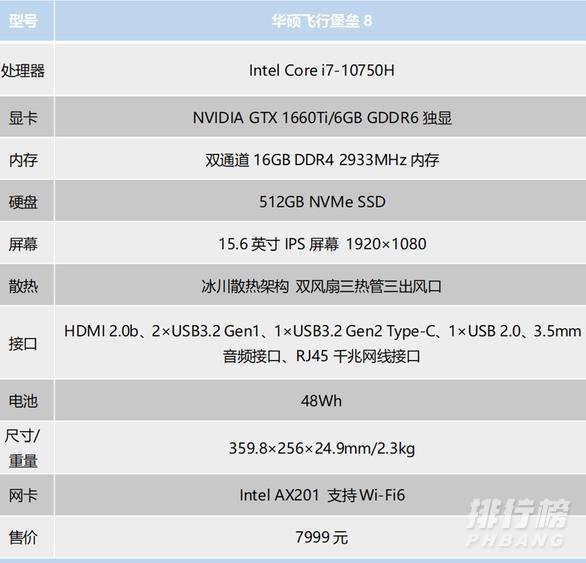 华硕飞行堡垒8什么时候上市的_飞行堡垒8什么时候发售