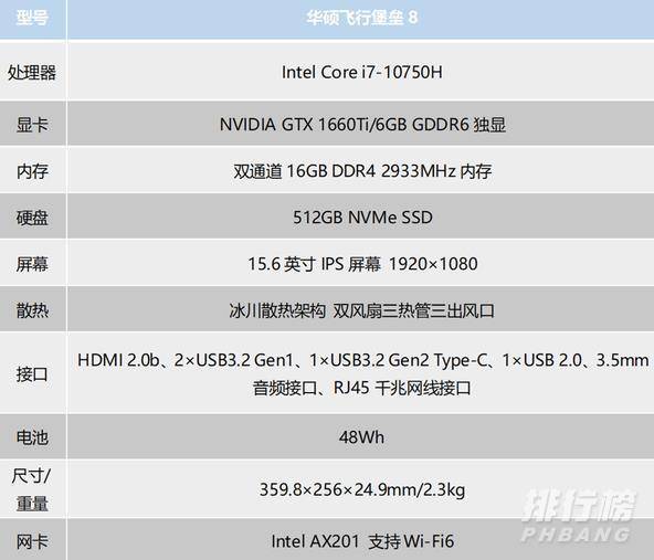 华硕飞行堡垒8配置_华硕飞行堡垒8参数 华硕飞行堡垒8配置_华硕飞行堡垒8参数