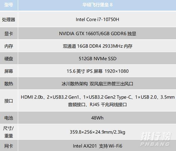 华硕飞行堡垒8配置_华硕飞行堡垒8参数