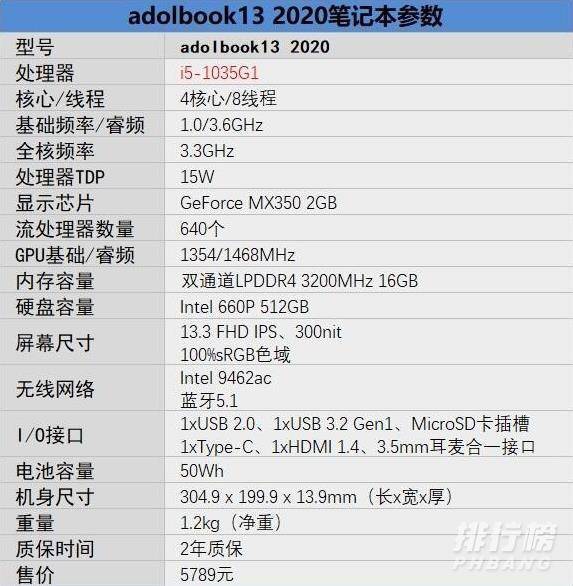adolbook13 2020参数_华硕a豆13参数 adolbook13 2020参数_华硕a豆13参数
