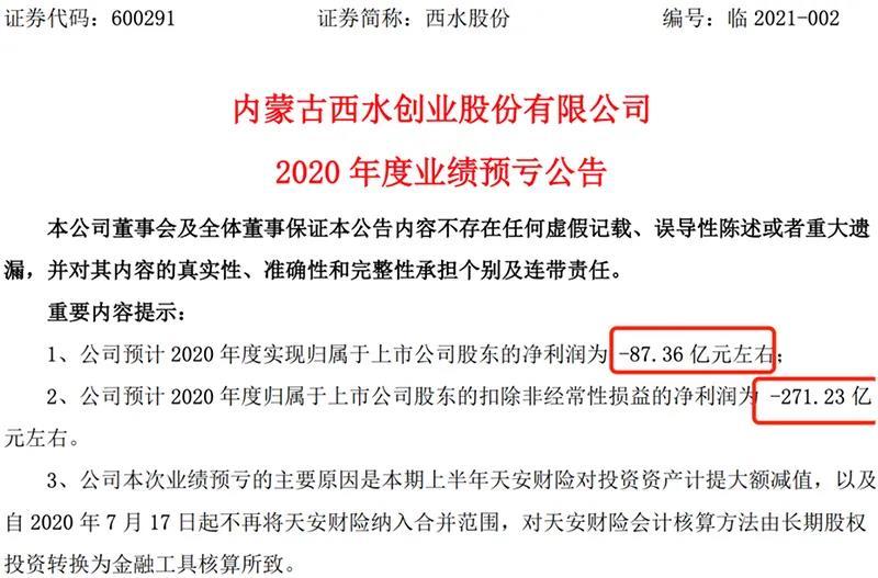 市值50亿的公司 怎么亏掉271亿？